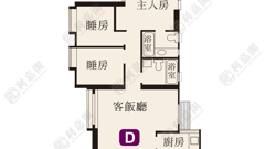 BELVEDERE GARDEN PHASE 2 - Block 8 Low Floor Zone Flat D Tsuen Wan