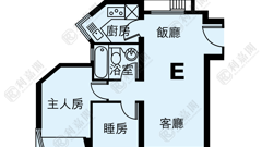 藍天海岸 1期 6座