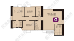 BELVEDERE GARDEN Phase 3 - Block 4 High Floor Zone Flat G Tsuen Wan