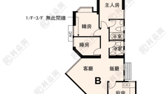 PICTORIAL GARDEN PHASE 2 - Forum Court (block B) Medium Floor Zone Flat B Sha Tin/Fo Tan/Kau To Shan