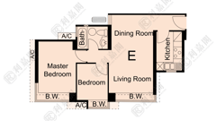 NEW HAVEN TOWER 2 Low Floor Zone Flat E Tsuen Wan