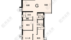 HARBOUR PLACE TOWER 4 High Floor Zone Flat G Hung Hom/Whampoa/Laguna Verde